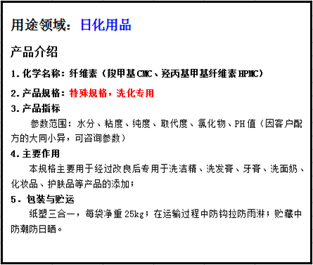 洗滌、日化用品